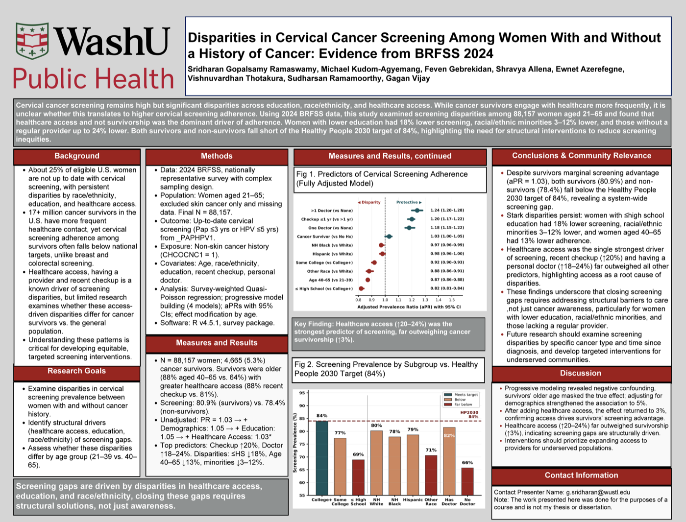 Disparities in cervical cancer screening among women with and without a history of cancer poster, BRFSS 2024